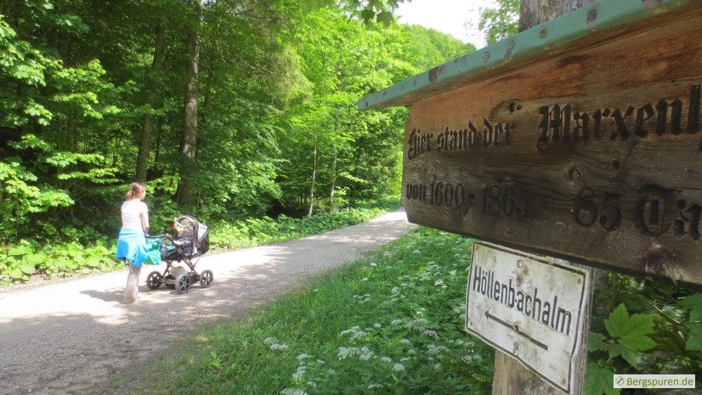 Wegweiser zur Höllenbachalm am ehemaligen Marxenhof